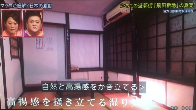 飛田新地の店舗中の様子