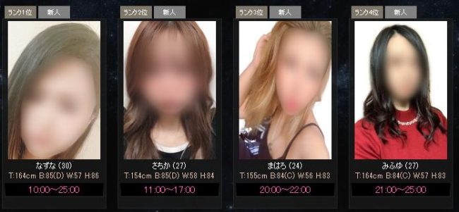 八戸のモイスト八戸の女の子のレベル